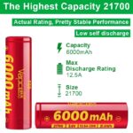 Baterie Vapcell F60 21700, 6000 mAh, 12,5 A » Lanternaputernica.RO