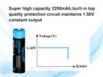 Baterie Vapcell P1422A 14500 AA de 2250 mAh și 1,5 V, cu sistem de protecție și încărcare prin USB-C » Lanternaputernica.RO