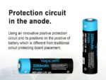 Baterie Vapcell P1422A 14500 AA de 2250 mAh și 1,5 V, cu sistem de protecție și încărcare prin USB-C » Lanternaputernica.RO