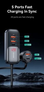 Încărcător auto, USAMS S-CC213 C40 165 W, 2 USB-C + 3 USB-A PPS, 5 ieșiri CC213CC01 » Lanternaputernica.RO