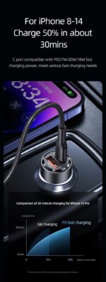 Încărcător auto, USAMS US-CC208 C39 60 W, 1 USB-C + 1 USB-A, 2 ieșiri CC208CC01 » Lanternaputernica.RO