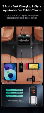 Încărcător auto, USAMS S-CC213 C40 165 W, 2 USB-C + 3 USB-A PPS, 5 ieșiri CC213CC01 » Lanternaputernica.RO