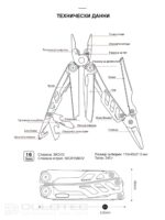Multifuncționalul Nextool Flagship Pro cu 16 instrumente » Lanternaputernica.RO