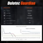 Lanternă tactică Dulotec Guardian, 1.800 lumeni, 700 de metri, baterie de 5.200 mAh, încărcare magnetică, husă » Lanternaputernica.RO