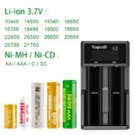 Încărcător Vapcell L2 » Lanternaputernica.RO